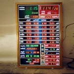 Latest models with Fully Automatic Digital azan clock for mosque at best affordable prices. The Best solution for our Masjid making modern.