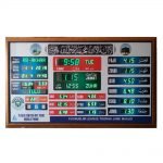 meeqat board for masjid