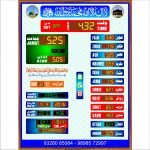 Automatic namaz time indicator