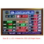 Al Meeqat Board | BCI Electronics
