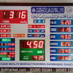 Automatic Meeqat Board
