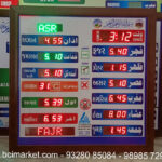 Azan Display Clock
