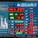 BCI Electronics Wall Clock