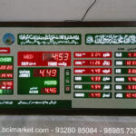 Digital Meekat Salat Board