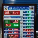 Digital Namaz Time Display
