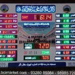 Digital Prayer Time Clock
