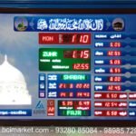 How To Set Jamat Time Of Masjid Digital Clock