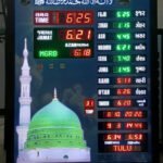 Namaz Time Clock