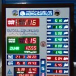 Namaz Time Wall Mounted Display