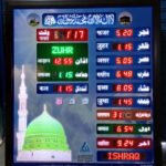 Pyrayer time on TV display