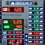 Salat time wall Mounted Display