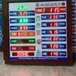 automatic namaz time indicator BCI