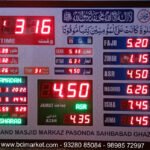 smart Prayer Times Led Displays Automatic